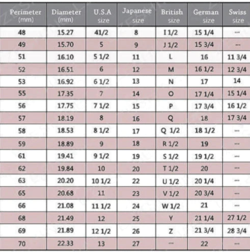 Maansteen Parel Ring