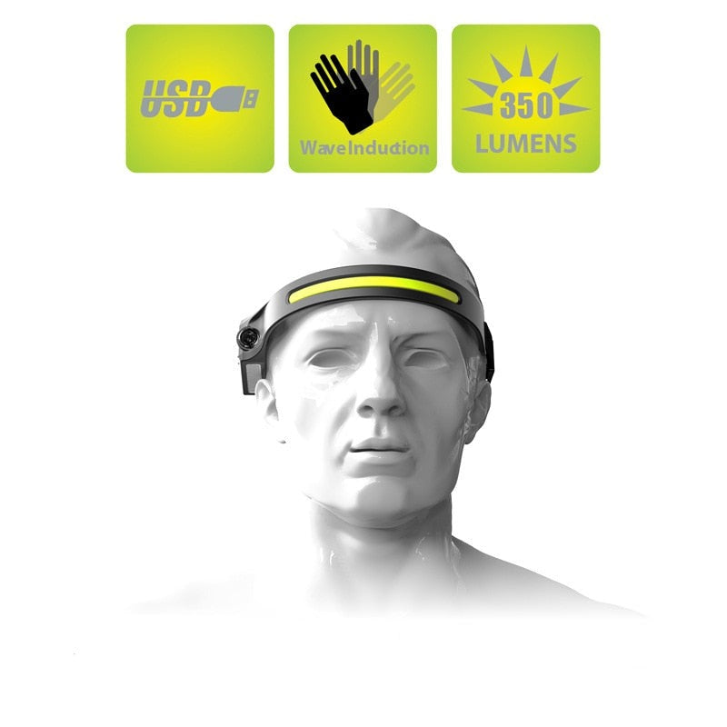 All-View Sensor Koplamp