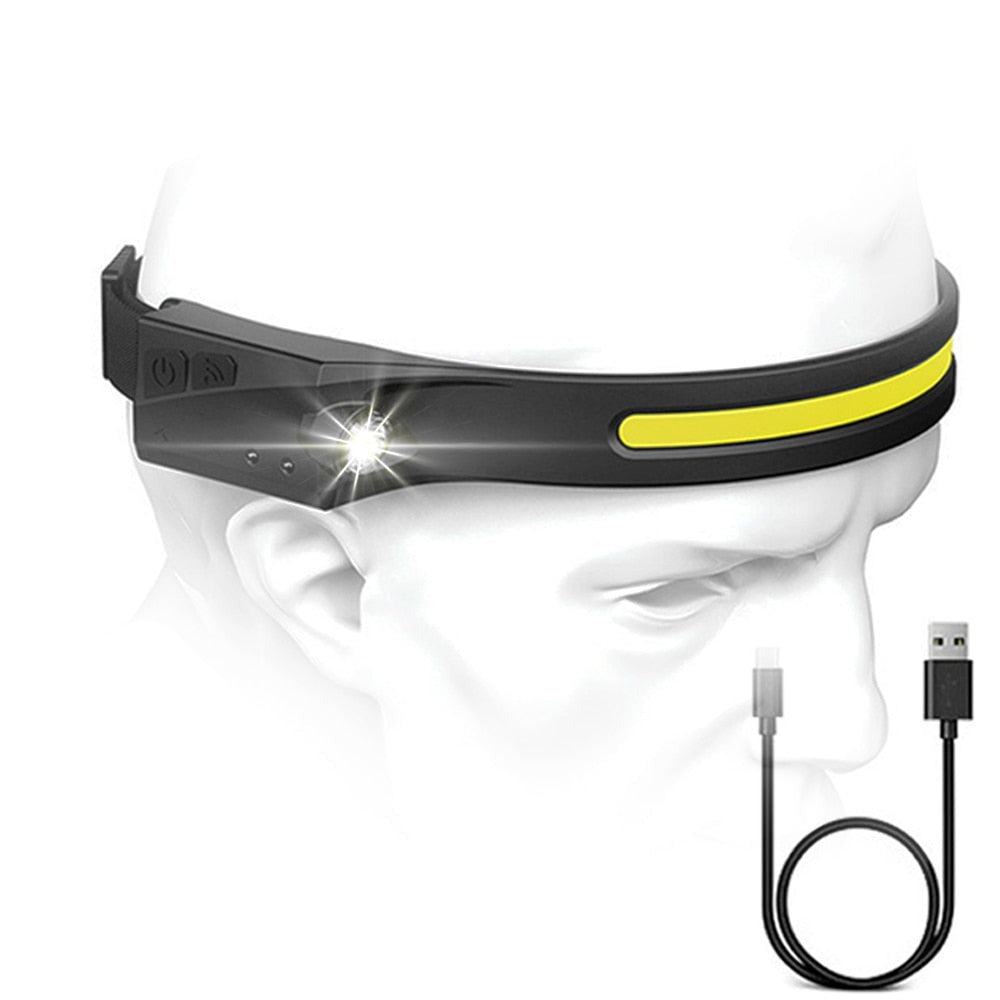 All-View Sensor Koplamp