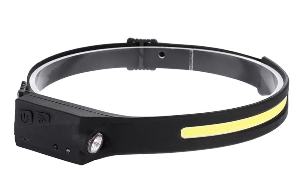 All-View Sensor Koplamp