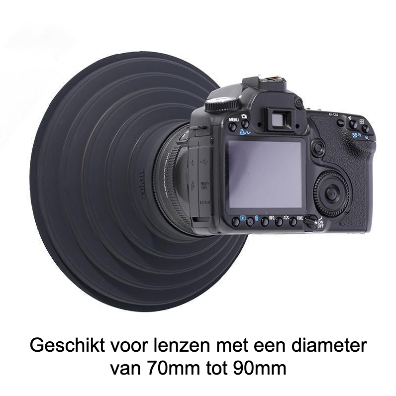 Anti-reflectie Zonnekapafdekking