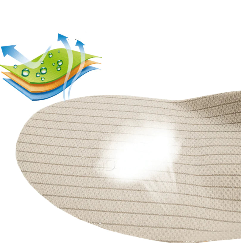 Premium Orthopedische Gel Inlegzolen