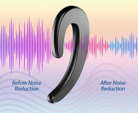 Oortelefoon met botgeleiding