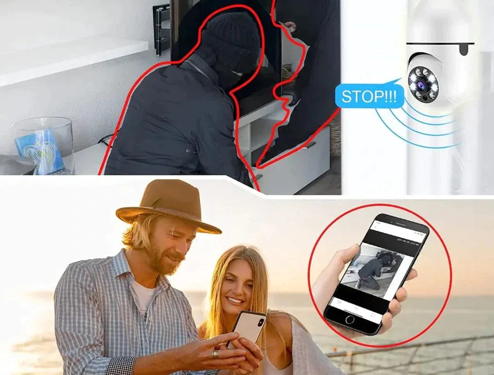 Gloeilamp Beveiligings Camera