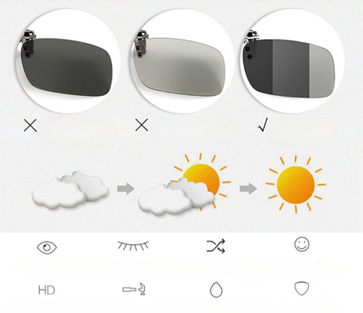 Gepolariseerde Clip-on Zonnebril