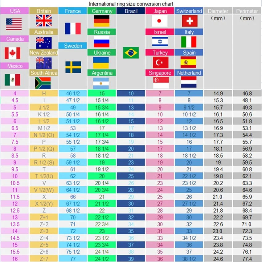 Hawaiiaanse koahouten ring