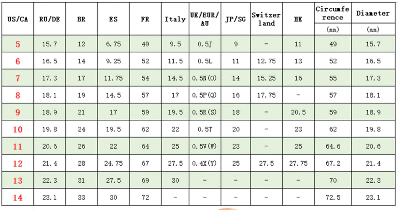 Mannen Vintage Turquoise Stone Ring