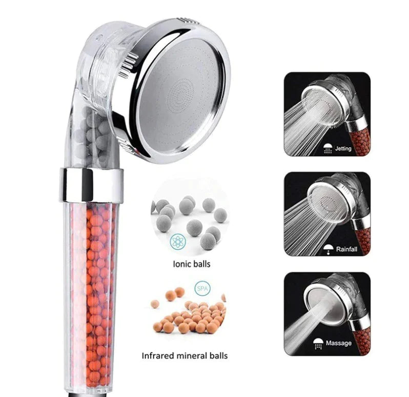 3 Modi Hogedruk Douchekop