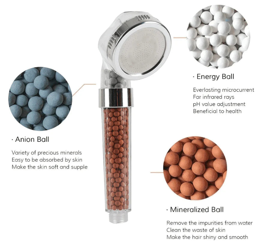 3 Modi Hogedruk Douchekop