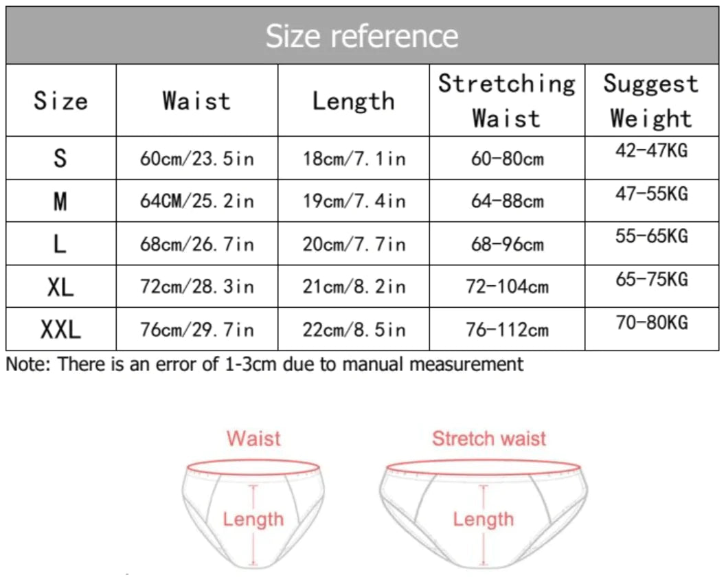Sexy Vrouwen Kant Slipje (3st)
