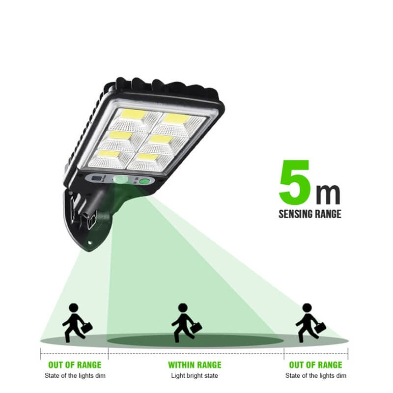 Waterdicht Zonnevloed Openlucht Licht
