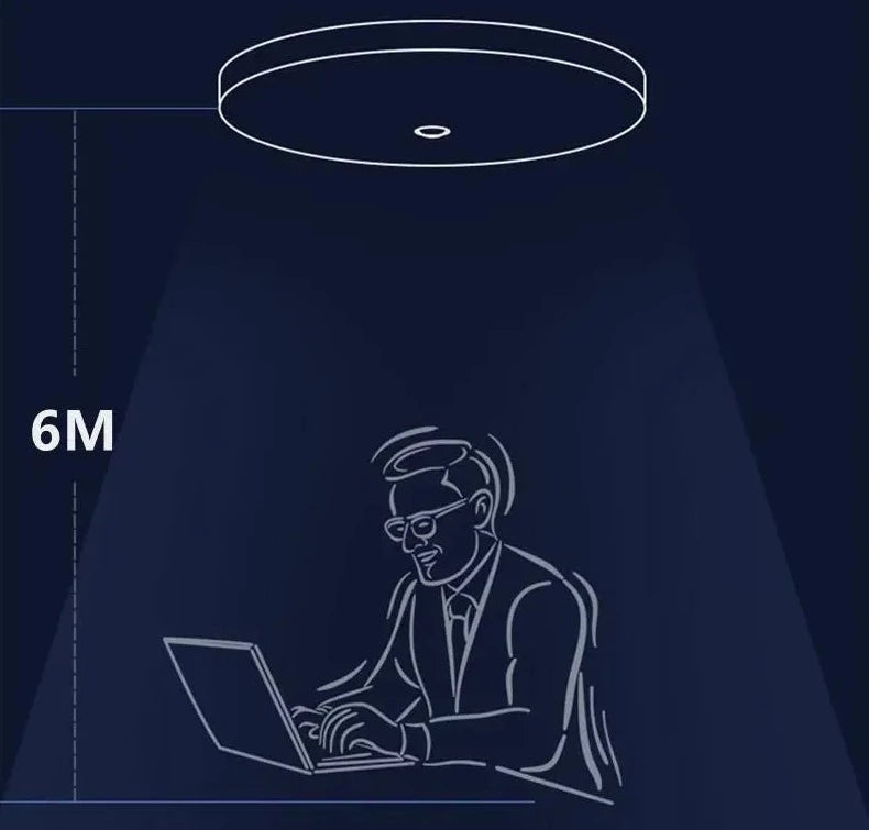 Bewegingssensor LED Plafondlamp