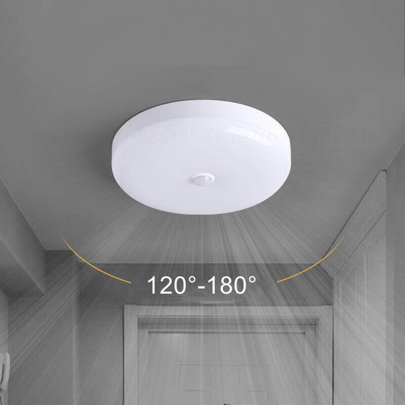 Bewegingssensor LED Plafondlamp
