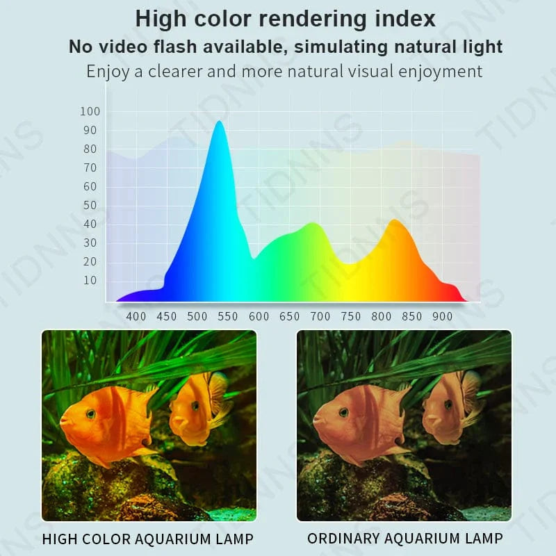 Aquarium Lamp LED Groothoek Waterdicht voor Plantenverlichting 5