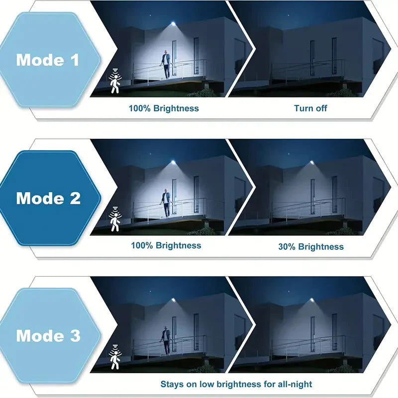 Buitenverlichting Zonne-energie met Bewegingssensor 5