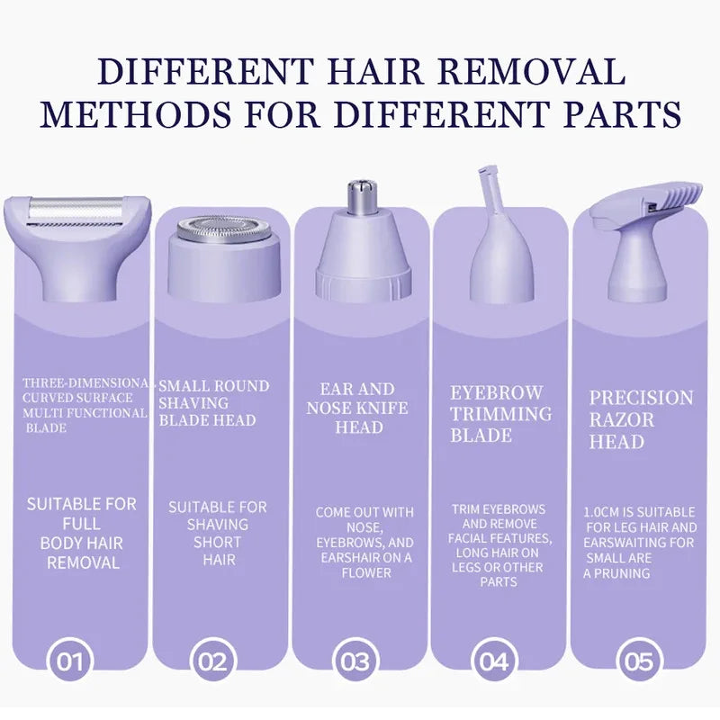Dames 5-in-1 Elektrisch Scheermes met Vervangbare Hoofden 2