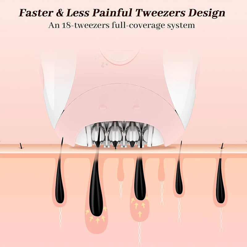 Dames Epilator Oplaadbaar voor Gezicht en Lichaam 1