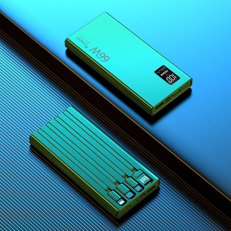Dames Powerbank Compact Multifunctioneel Voor Reizen en Dagelijks Gebruik 0