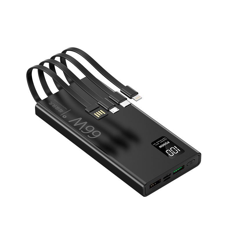 Dames Powerbank Compact Multifunctioneel Voor Reizen en Dagelijks Gebruik 1