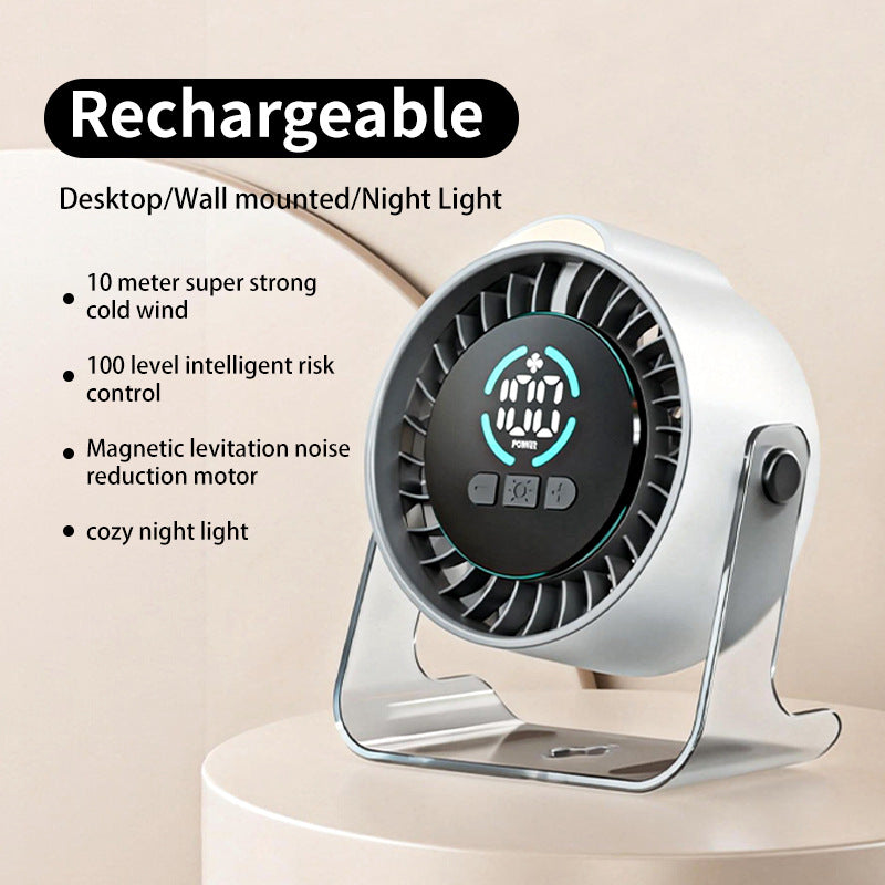 Dames Ventilator Desktop en Wand Modern 7
