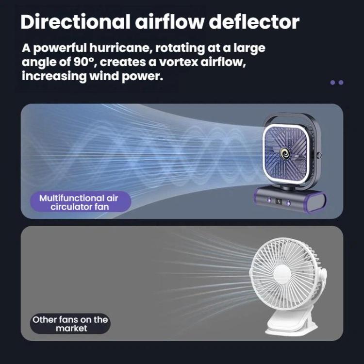 Desktop Mini Ventilator USB Wandmodel Stille Luchtstroom 3