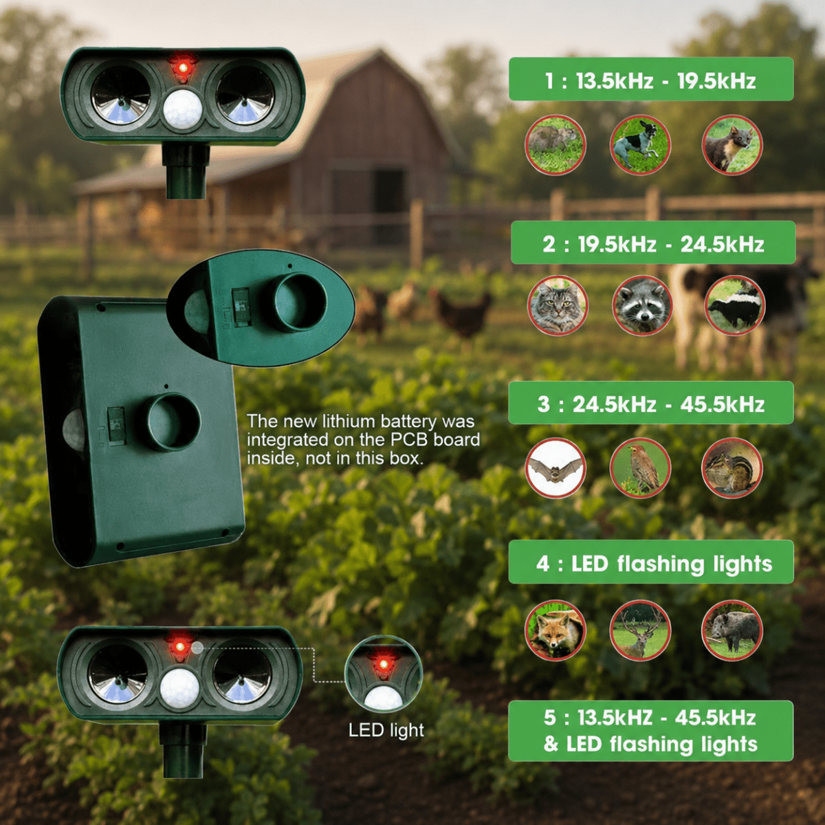 Dierenverjager op Zonne-energie voor Tuinbescherming 4