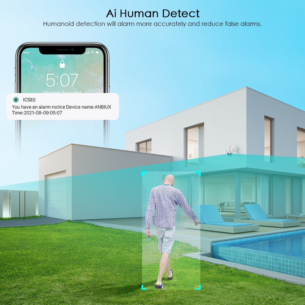 Draadloze Bewakingscamera met WiFi en 360° Beeld 5