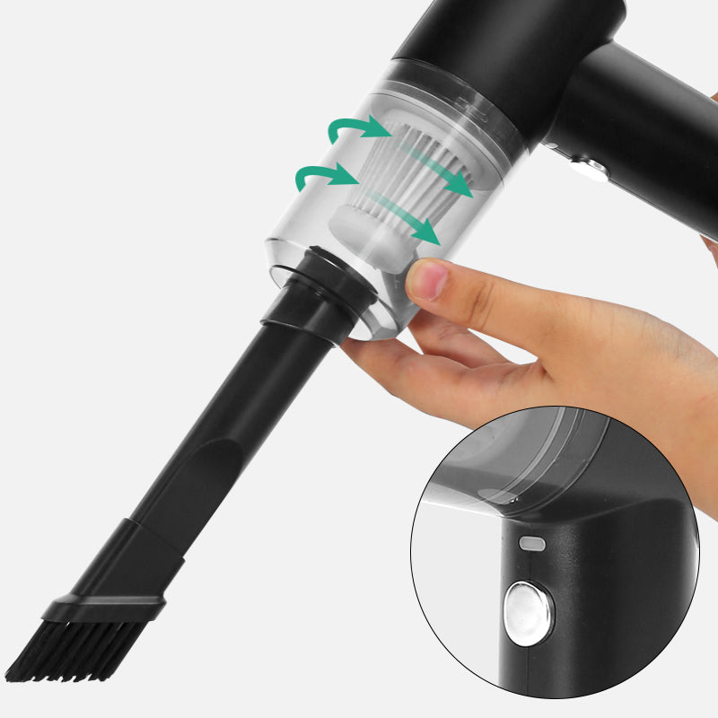 Draadloze Handstofzuiger Compact en Krachtig met USB-oplaadfunctie 3