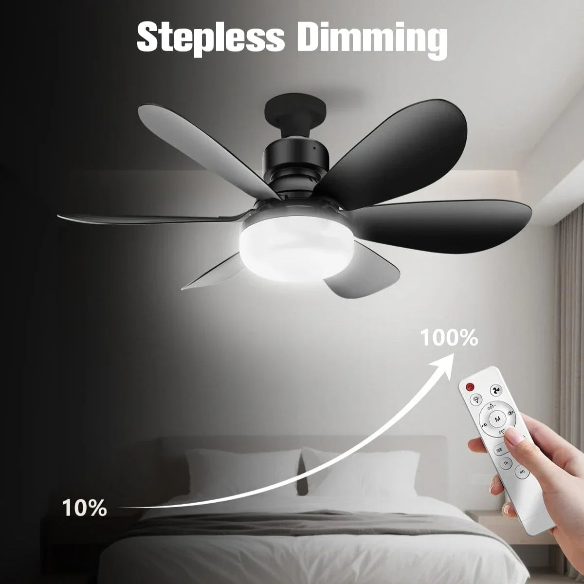 Draadloze Plafondventilator met LED-verlichting en Afstandsbediening 1