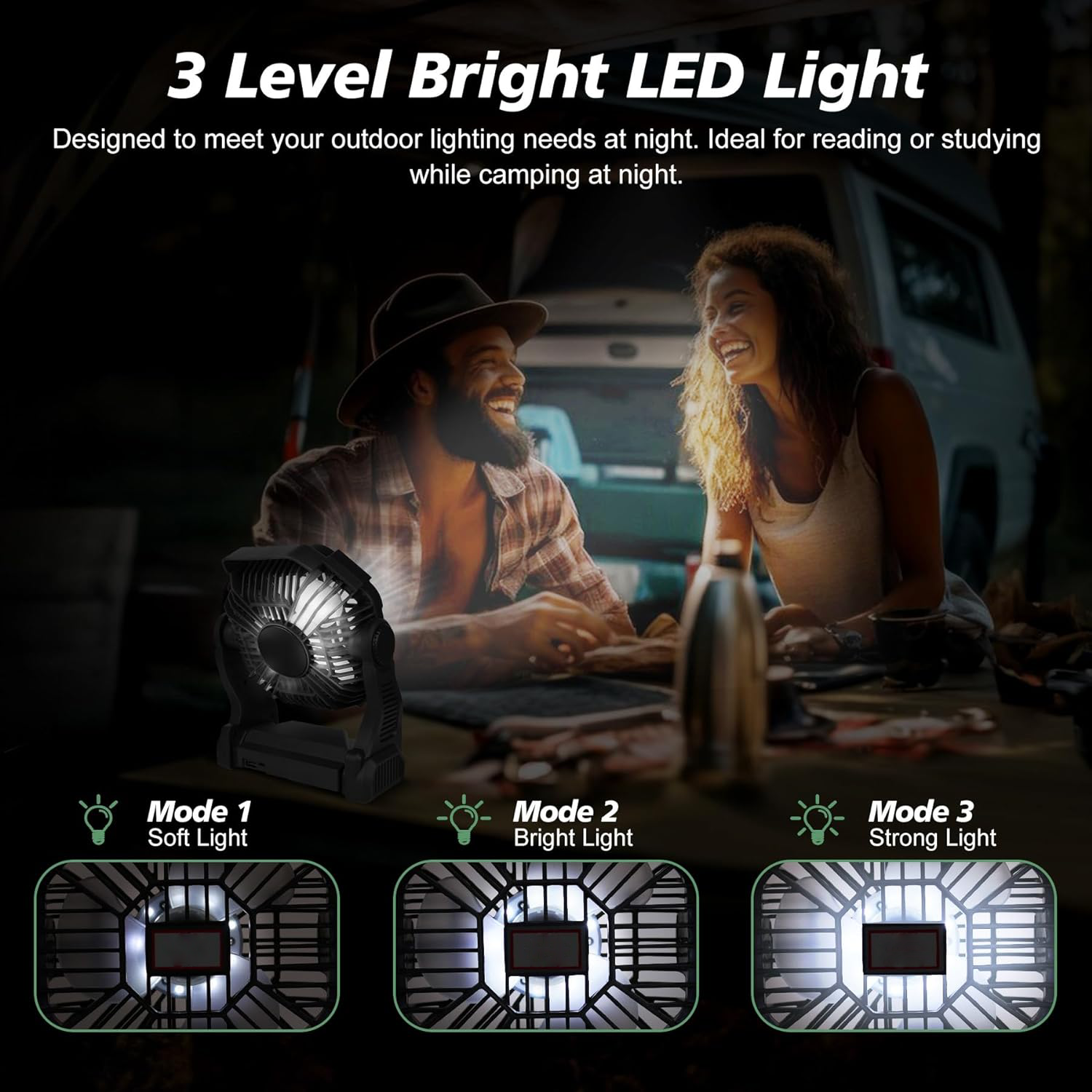 Draagbare Campingventilator met LED-Lantaarn voor Buitenactiviteiten 5