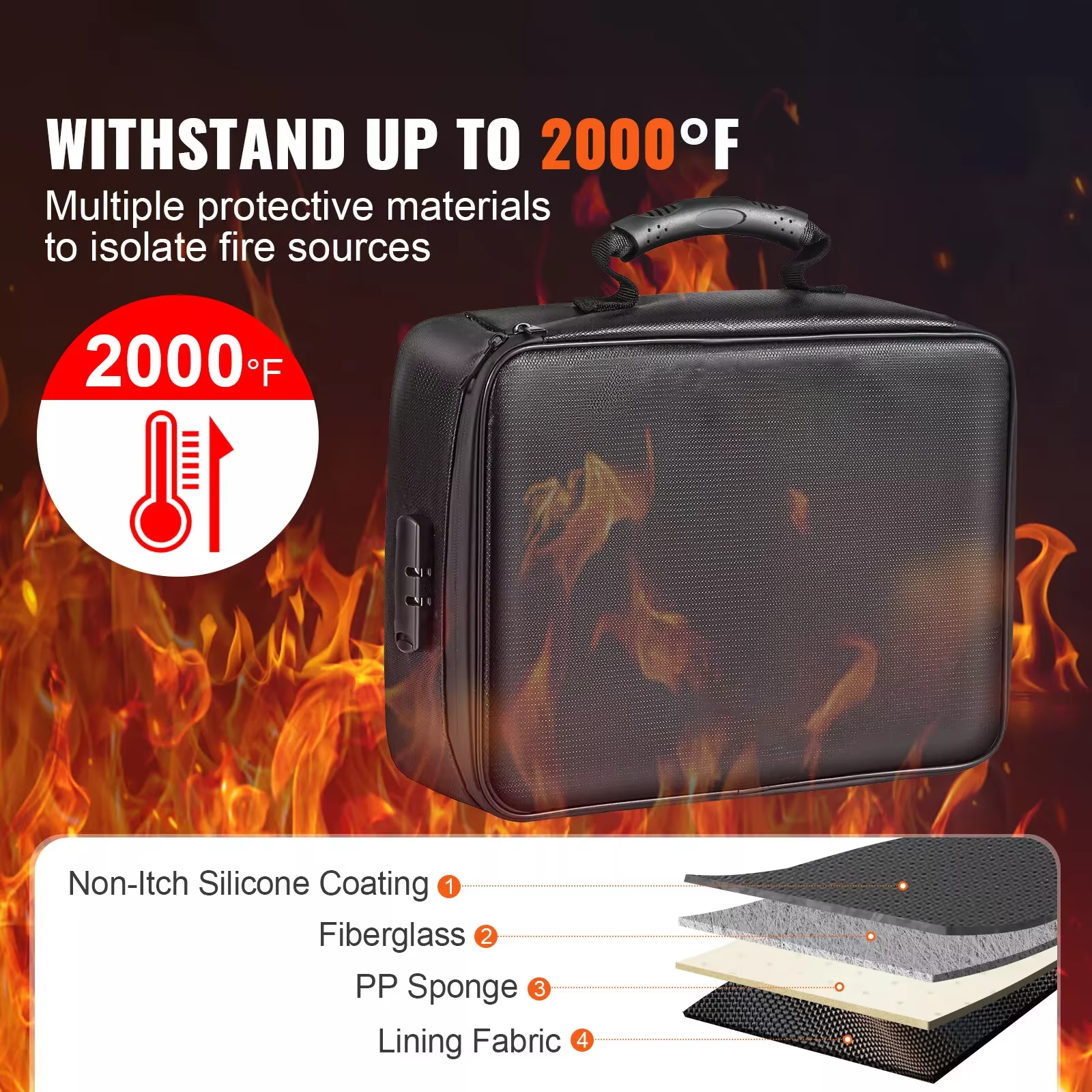 Draagbare Document Organizer voor Reizen en Thuis 2