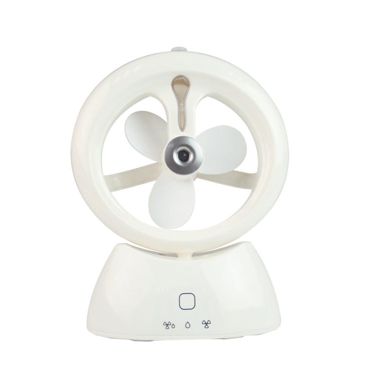 Draagbare Mini Ventilator voor Bureau met USB Oplaadfunctie 0