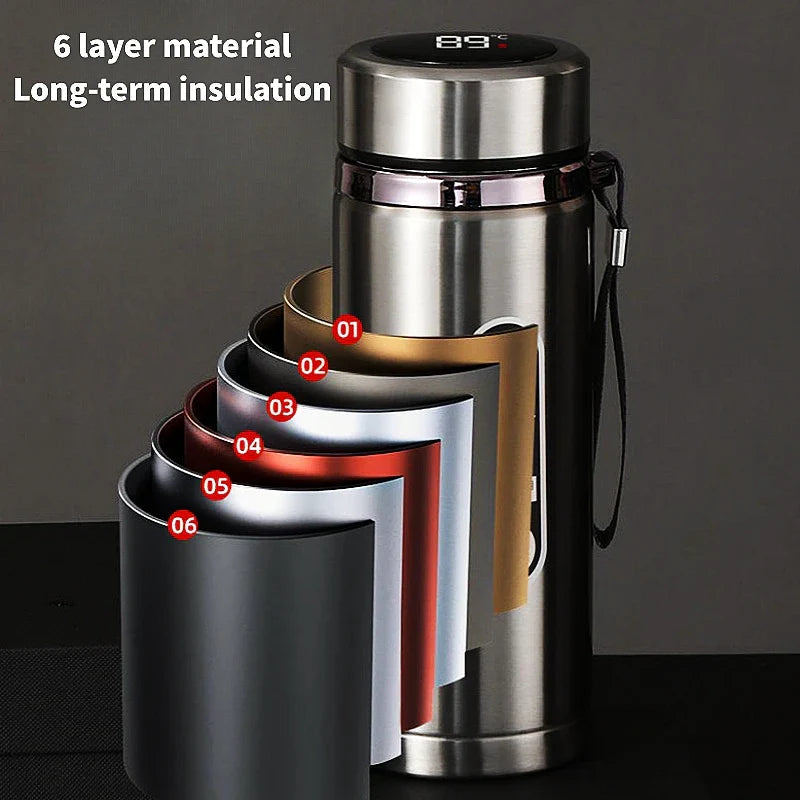 Draagbare Thermoskan met LED Temperatuurdisplay - Thermosfles 1 Liter voor Thee en Koffie 2