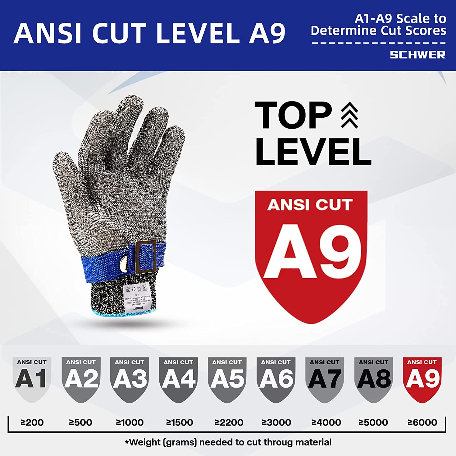 Handschoenen voor Veiligheid en Grip 8