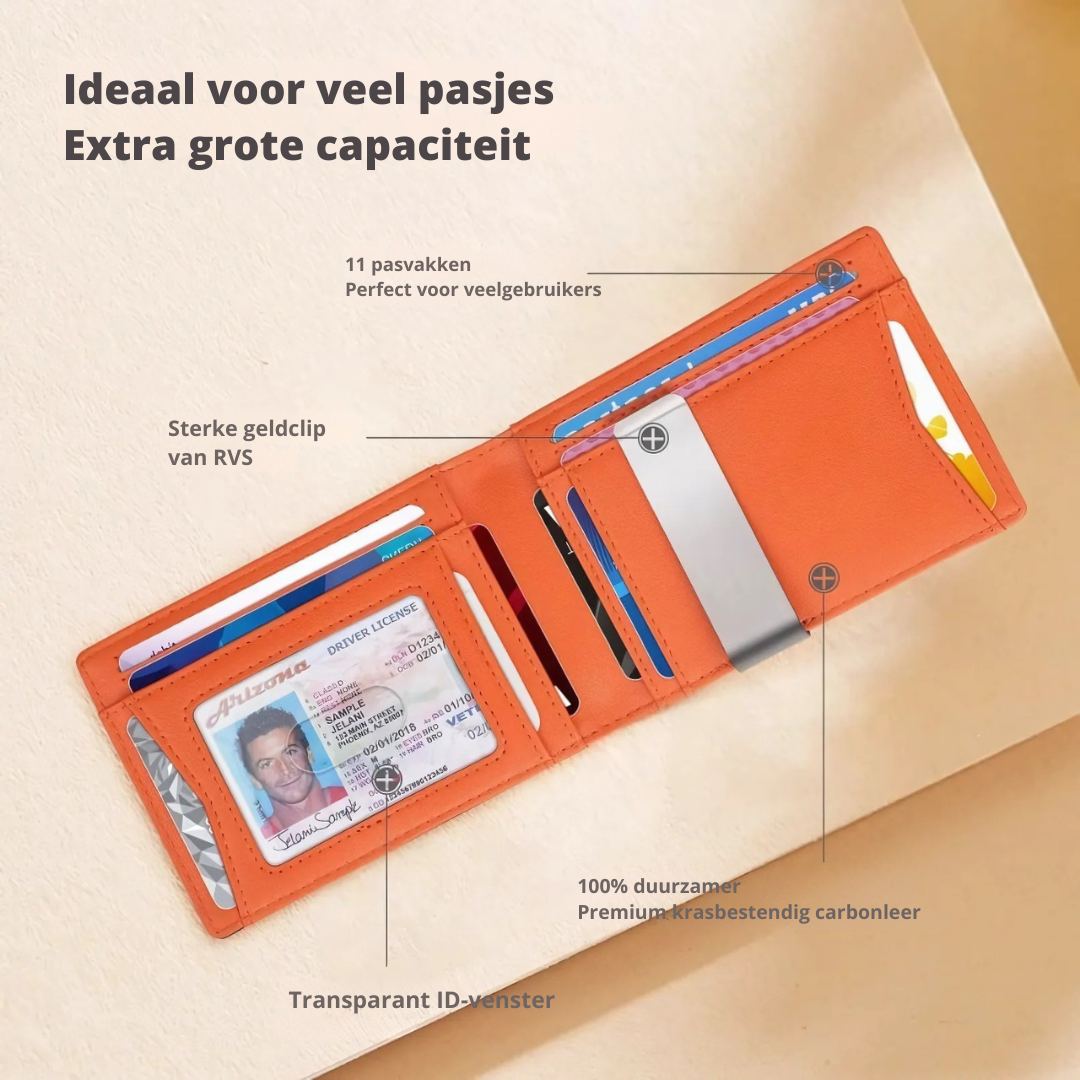 Heren Portemonnee RFID Bescherming Compact Stijlvol Accessoire 3