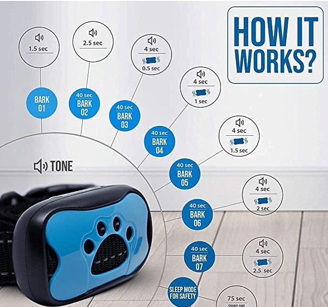 Honden Antiblafhalsband met Trillingen en Ultrasone Technologie 8