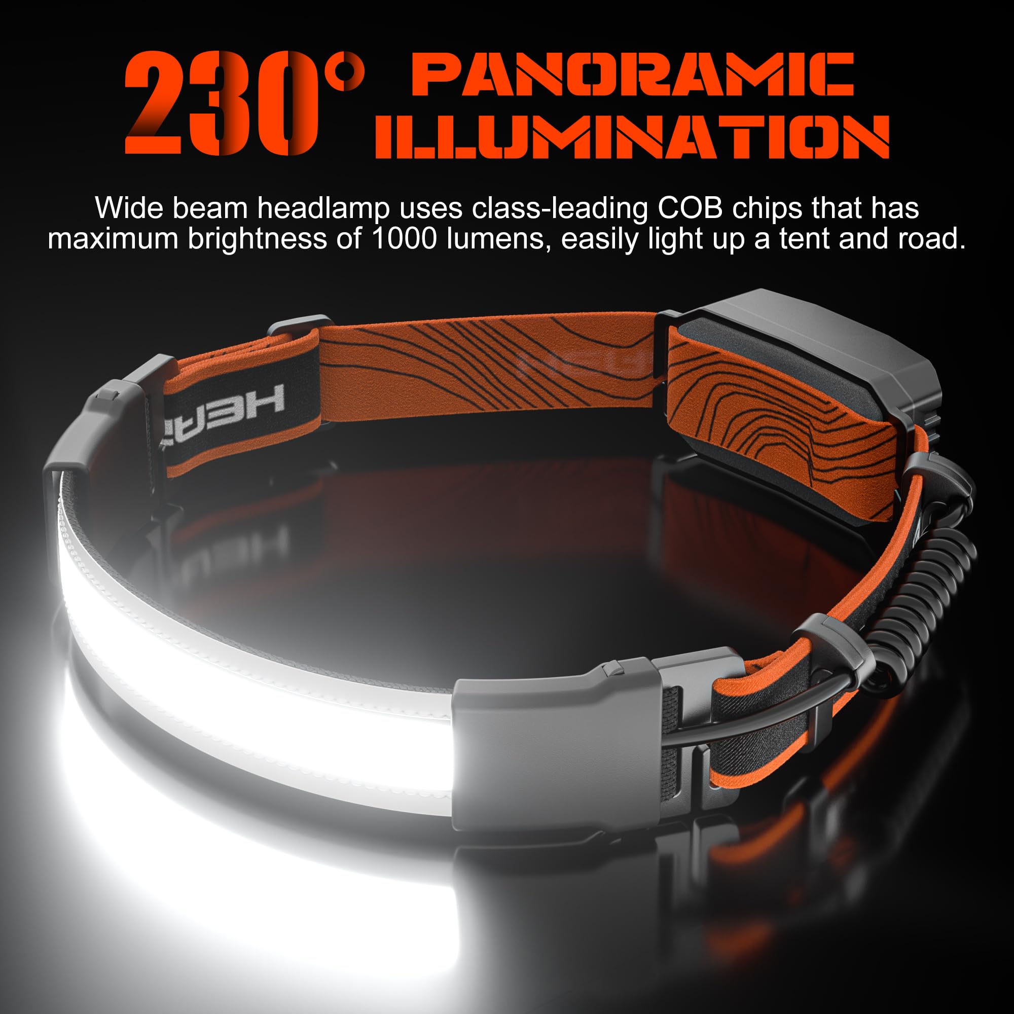 Koplamp Set Oplaadbaar met Groothoek 230° 1