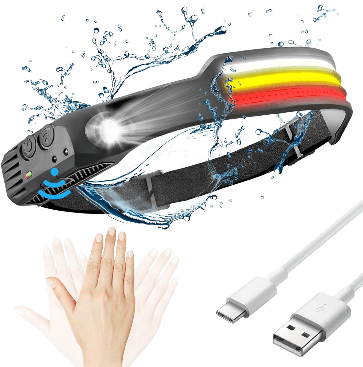 LED-koplamp voor Buitenactiviteiten met 230° Verlichting 0