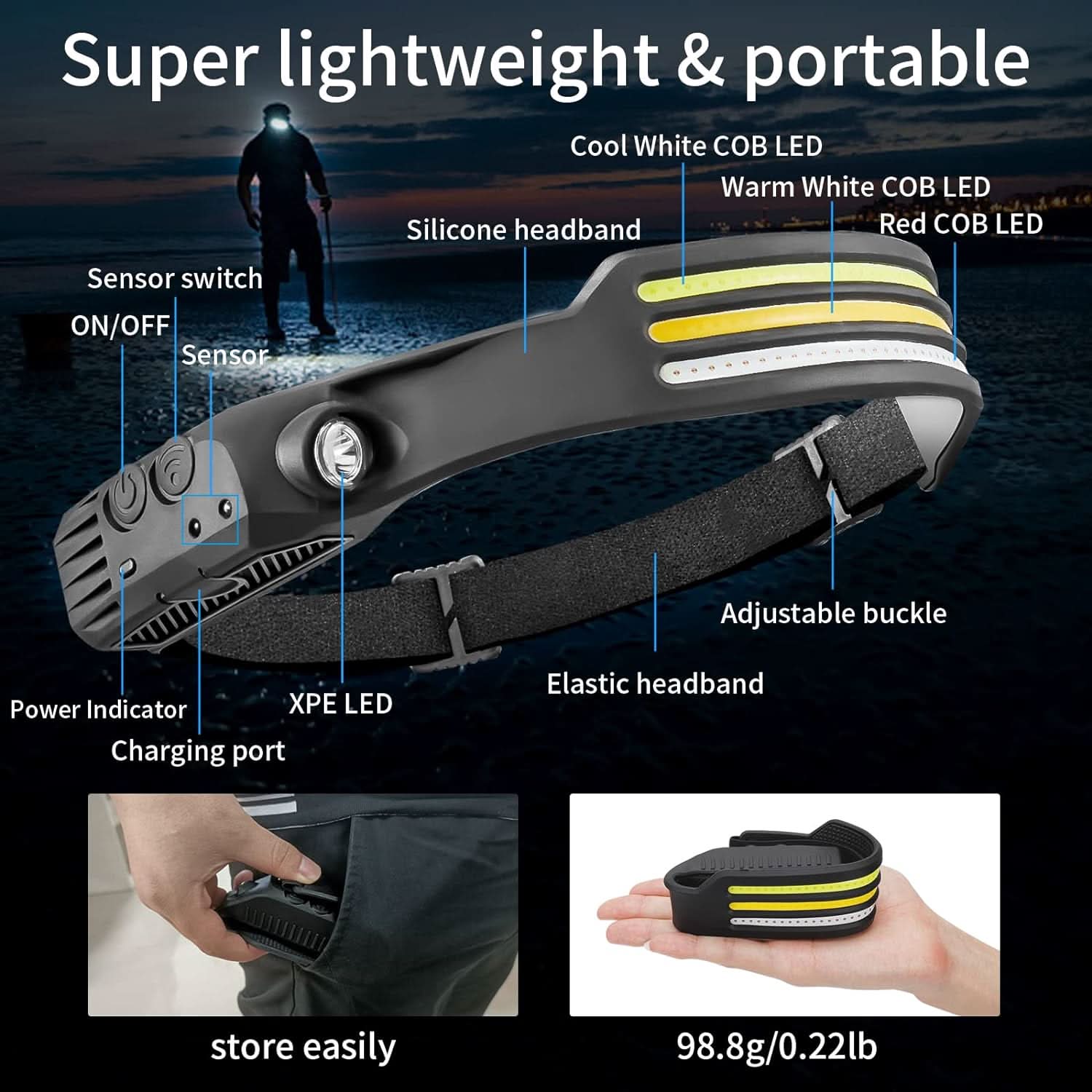 LED-koplamp voor Buitenactiviteiten met 230° Verlichting 4