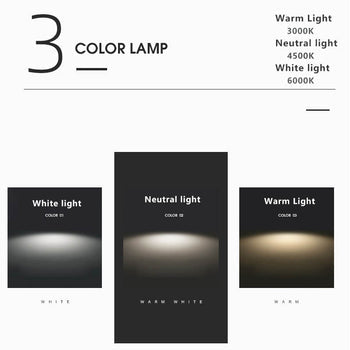 Moderne Ronde LED Plafondlamp voor Inbouw 8