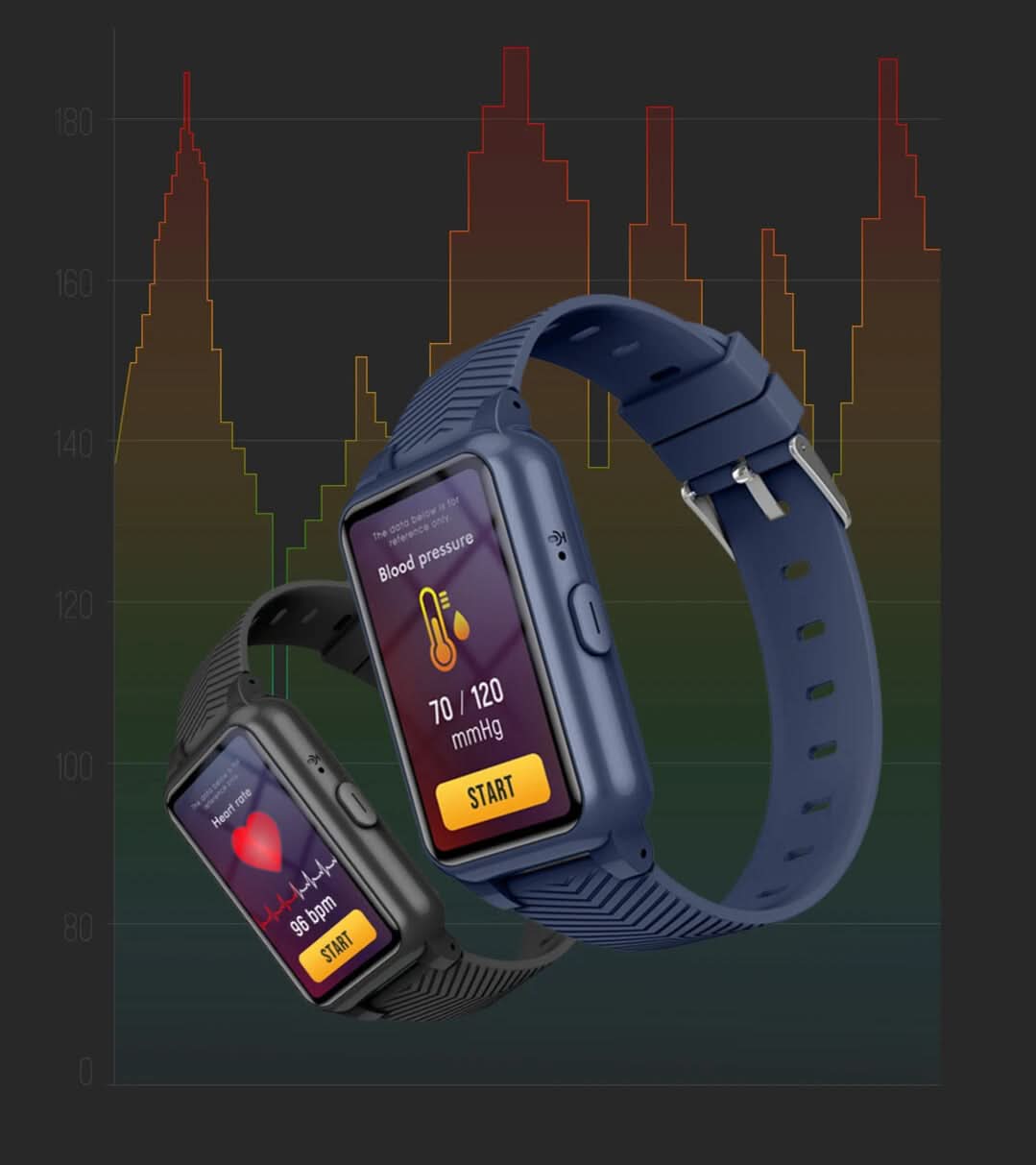 Senioren GPS-Smartwatch met Valdetectie en SOS-Functie 2