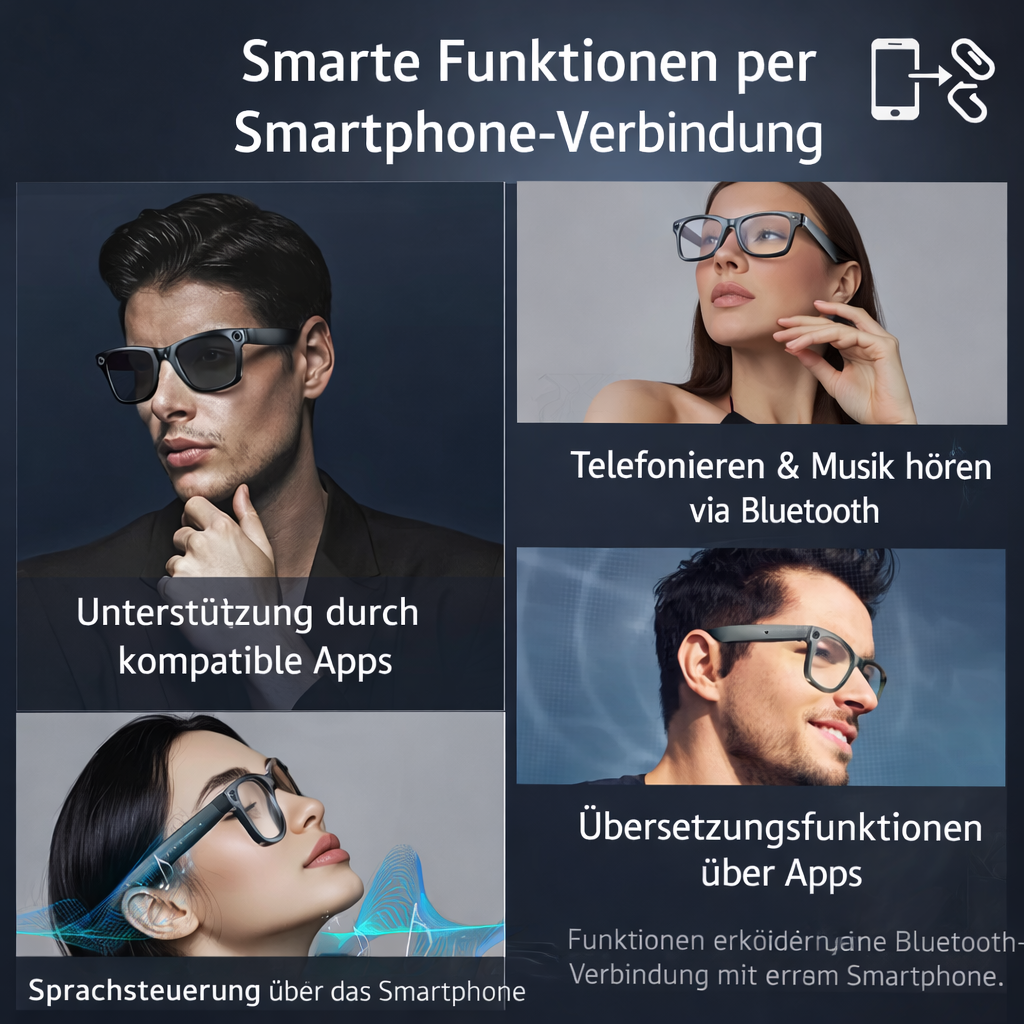 Slimme Bril voor Handsfree Fotografie en Communicatie 2