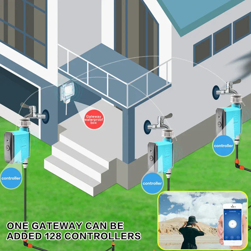 Slimme Tuin Watertimer Automatisch Besproeiingssysteem Met Smartphone Integratie 3