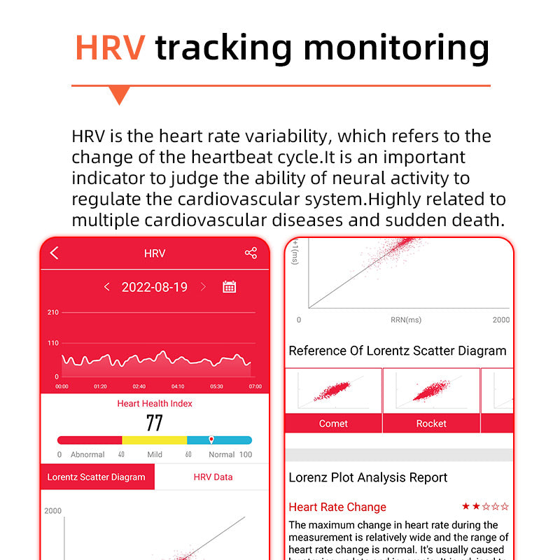 Smartwatch voor Gezondheidsmonitoring met ECG en Bloeddrukfunctie 5