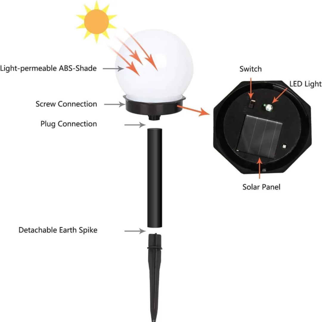 Solar Tuinverlichting LED Zonnebol 3 Stuks voor Buiten 2