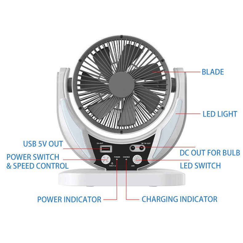 Unisex Draagbare Zonneventilator en Verlichtingsset Met USB-Oplaadfunctie 2