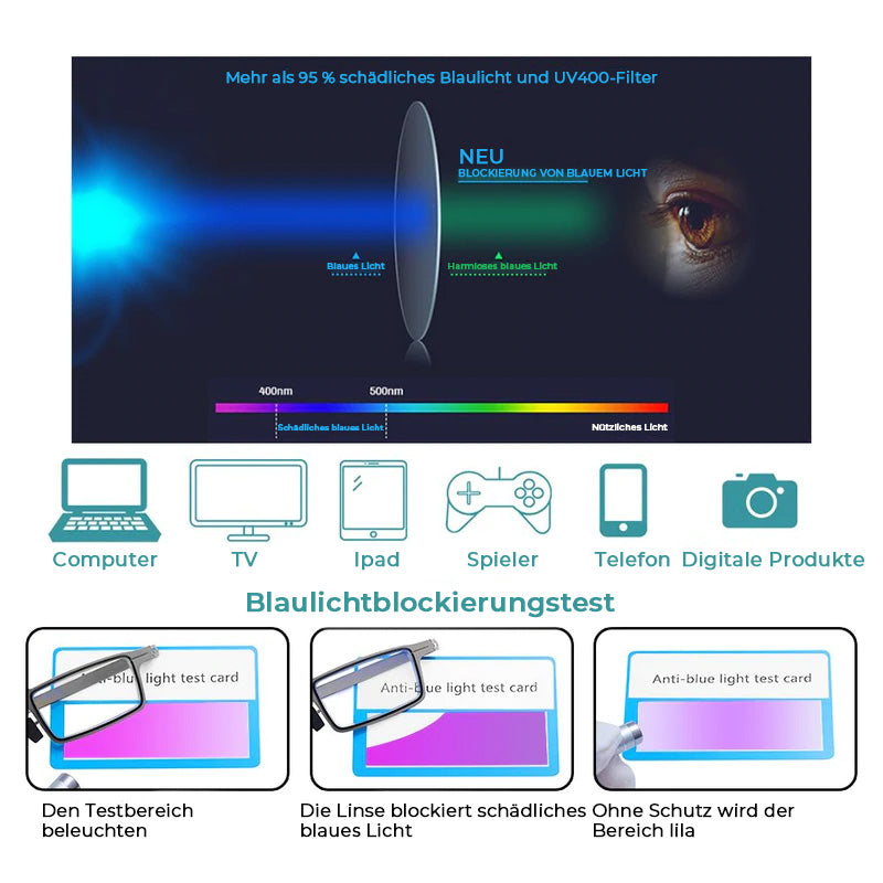 Unisex Opvouwbare Leesbril met Blauw Licht Bescherming 3