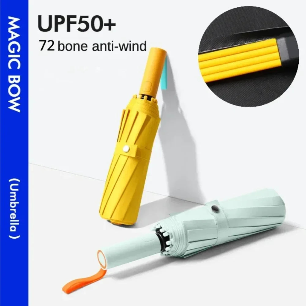Unisex Paraplu Winddicht en Waterdicht 2
