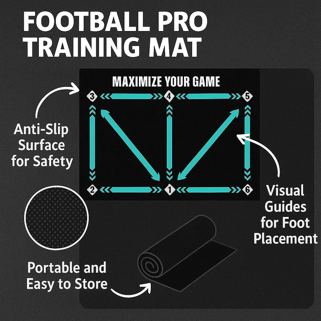 Voetbal Trainingsmat Antislip 2x2m 3