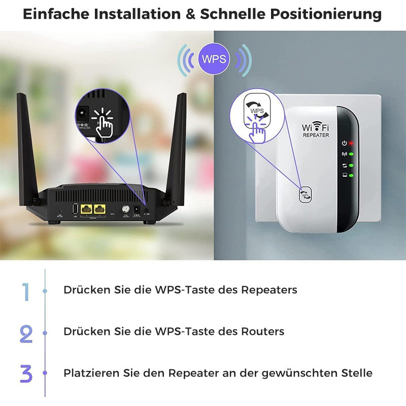 WiFi-signaalversterker voor Thuis en Kantoor 4
